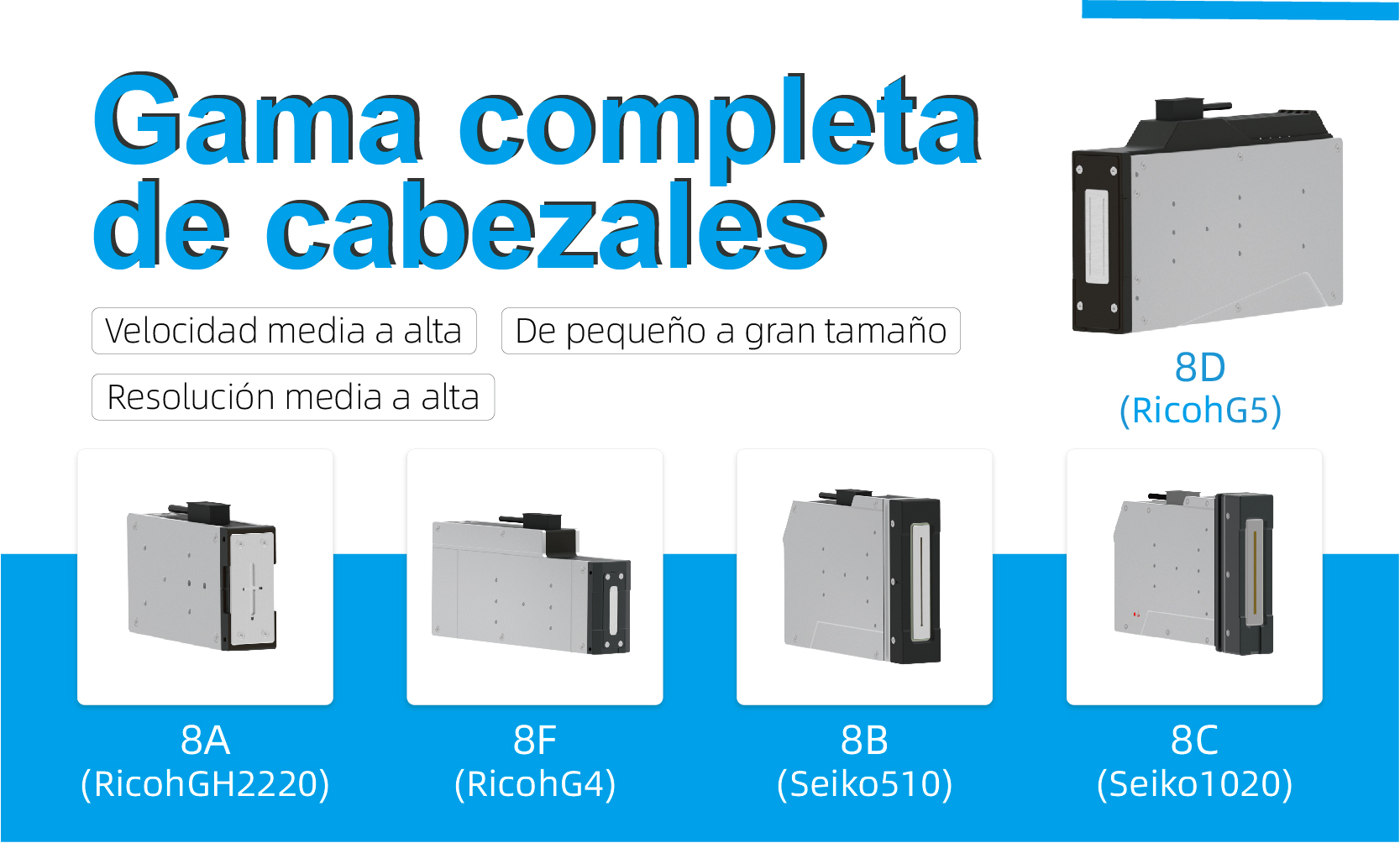 Actualización De La Gama Completa De Productos De YEACODE